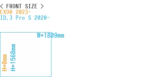 #EX90 2023- + ID.3 Pro S 2020-